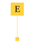 area E